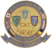 CAT 87 Emblem